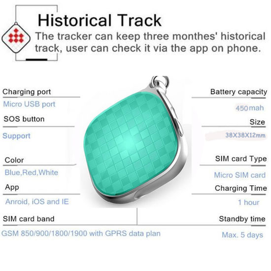 Adults Kids Locator 2G GSM Mini Tracker Tracking GPS A9