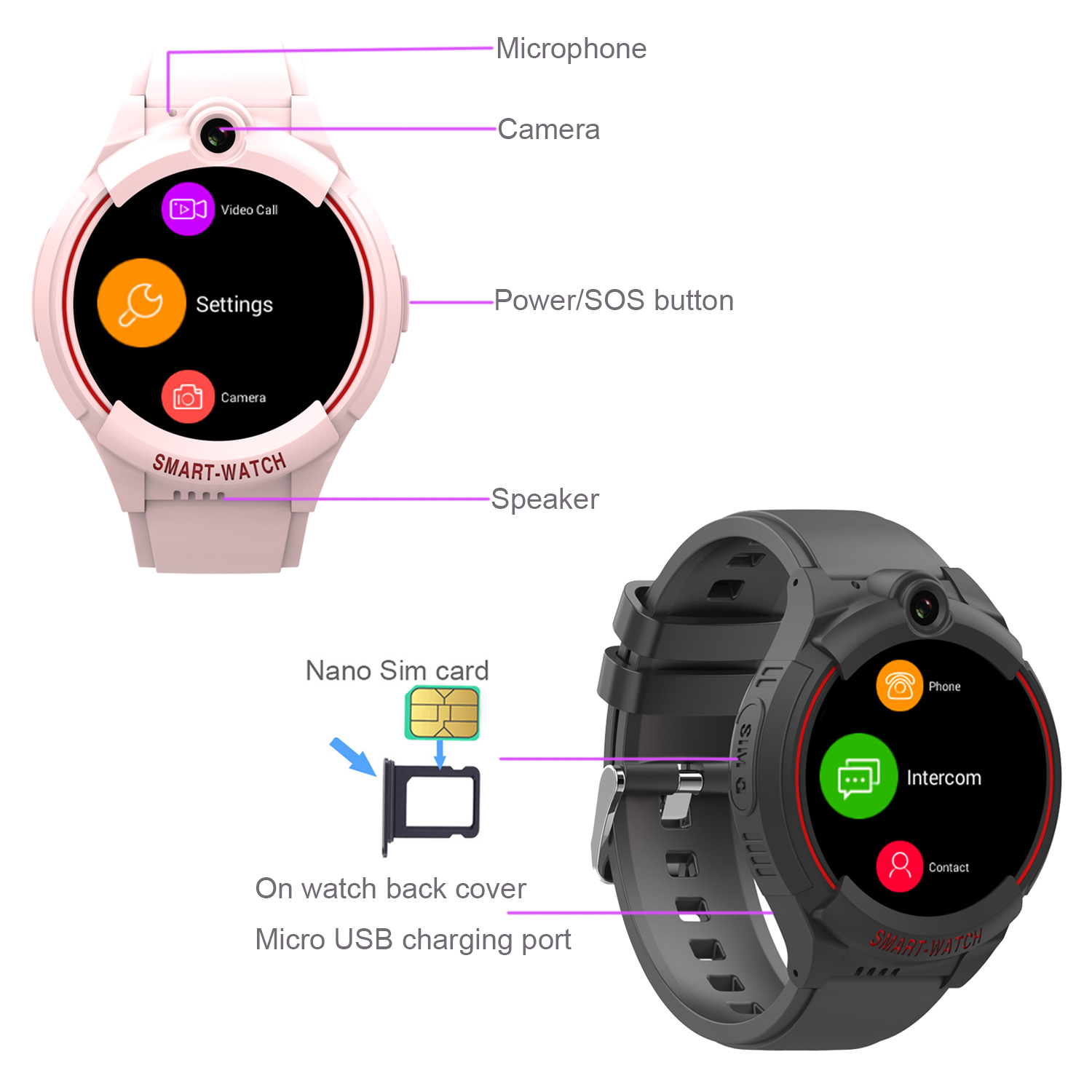 Factory Supply 4G IP67 waterproof Students GPS Smart watch