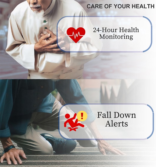 Gli orologi GPS Tracker per l'assistenza sanitaria per anziani di facile utilizzo sono una tendenza della cura del fitness degli anziani